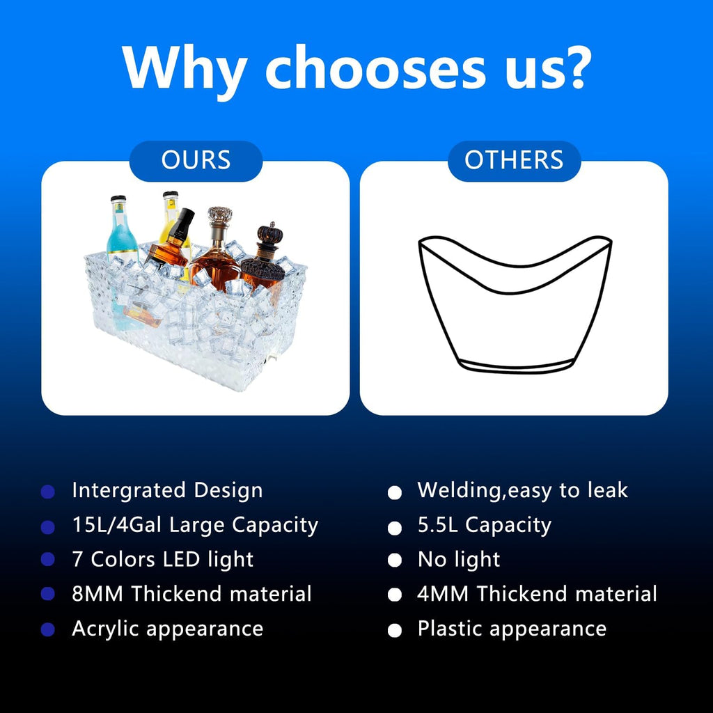 Plastic Colorful Ice Bucket for Parties,15Liter/4 Gallon Big LED Light Beverage Tub,Ice Bucket for Champagne/Beer/Drink/Wine/Cocktails/Bar,7-Color（Ice Grain ）