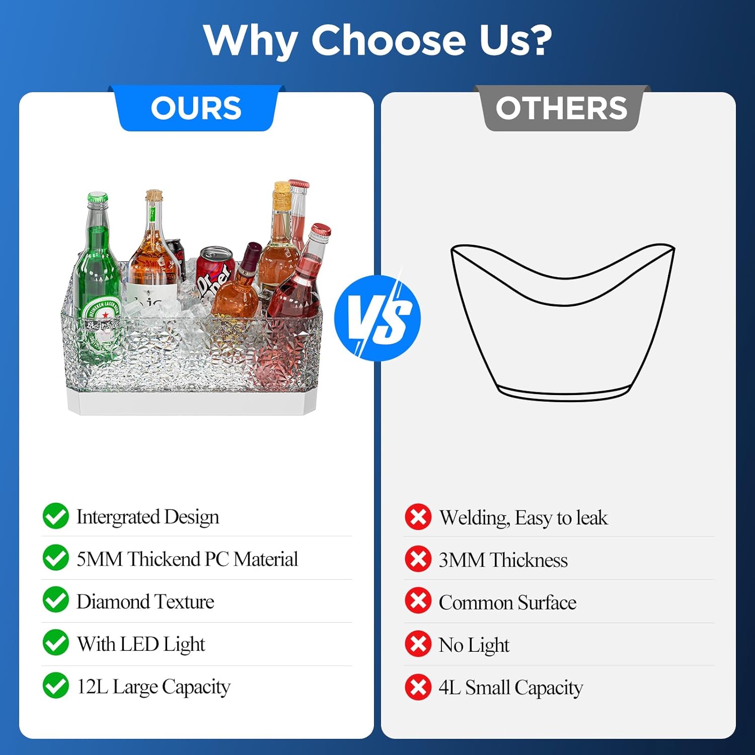 Plastic Ice Bucket for Parties, 15Liter / 4 Gallon Big Large Clear Beverage Tub for Champagne Beer Drink Wine Cocktails Bar, Hosting Party Essentials, LED Light Up, Rectangular, Leakproof